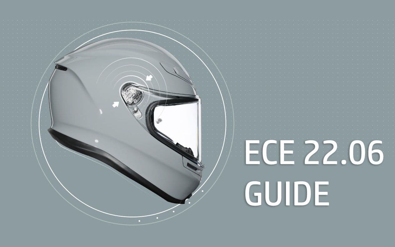 Helmet buying in the UK: safety standards, fit and real‑world costs