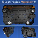 Carpe Iter Caretta Motorcycle Navigation System