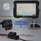 Carpe Iter Terrain Command III